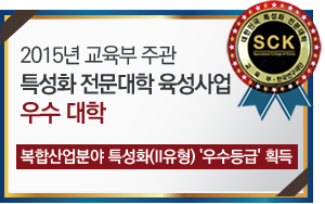 2015  ְ Ưȭ     ջо Ưȭ(II) '' ȹ